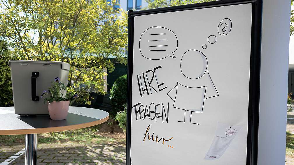Frage-Box beim Sommerkongress 2023 Flipchart mit "Ihre Fragen hier" neben Tisch mit Box und Blumentopf im Freien.